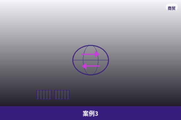 长期合作伙伴